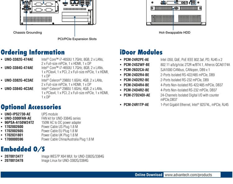 研華UNO-3384G Intel? Core? i7/Celeron控制柜PC，2 x GbE, 2 x mPCIe, HDMI/DP