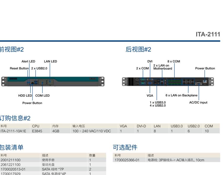 研華ITA-2111 英特爾?凌動(dòng)?E3845 1U無風(fēng)扇系統(tǒng)； 符合EN 50121-4的鐵路應(yīng)用