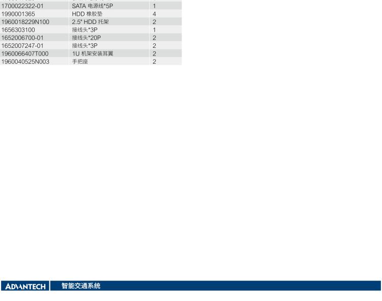 研華ITA-2111 英特爾?凌動(dòng)?E3845 1U無風(fēng)扇系統(tǒng)； 符合EN 50121-4的鐵路應(yīng)用
