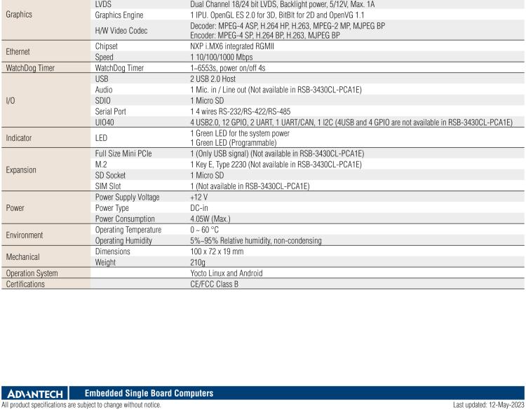 研華RSB-3430 基于NXP Arm Cortex-A9 i.MX6平臺,精簡功能的2.5寸緊湊型單板電腦。搭配UIO20/40可快速擴展各種外設接口