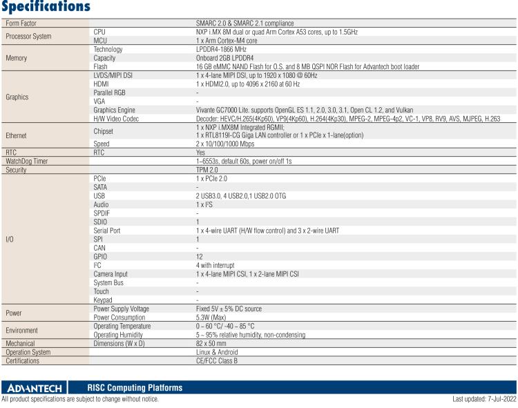 研華ROM-5720 基于NXP i.MX8M SMARC2.0 Arm核心板 ,支持4K顯示，豐富的I/O接口
