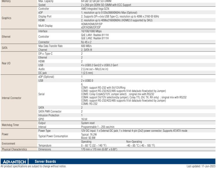 研華AIMB-229 板載AMD V2000系列8核/16線程CPU。視頻圖像處理性能強(qiáng)勁，接口豐富，超薄緊湊設(shè)計(jì)。