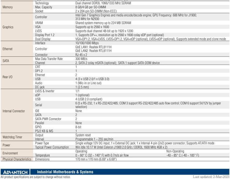 研華AIMB-215 板載Intel? 第4代 賽揚處理器。豐富的擴展，無風(fēng)扇設(shè)計，支持寬溫寬壓。