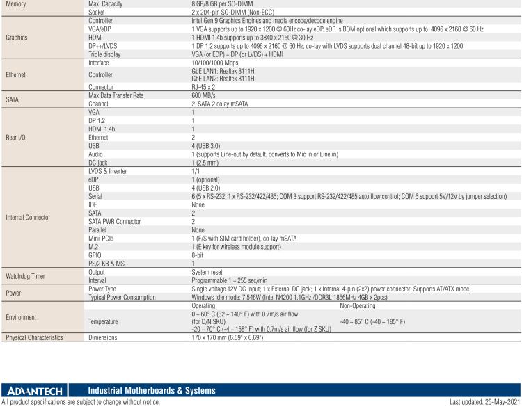 研華AIMB-217 板載Intel? 第6代 奔騰、賽揚(yáng)、凌動(dòng)系列處理器。擁有多COM和雙千兆網(wǎng)口，超薄緊湊，無(wú)風(fēng)扇設(shè)計(jì)，支持寬溫。
