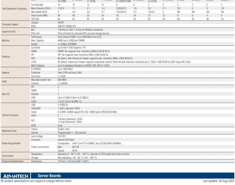 研華AIMB-208 適配Intel 第12/13代 Core i/奔騰系列處理器，搭載H110芯片組。高性?xún)r(jià)比，擁有豐富的擴(kuò)展接口，通用性強(qiáng)，穩(wěn)定可靠。