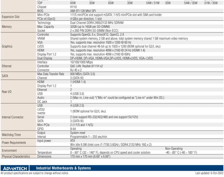 研華AIMB-285 適配Intel? 第6/7代 Core? i 處理器，搭載H110芯片組。超薄緊湊，是理想的高性?xún)r(jià)比解決方案。
