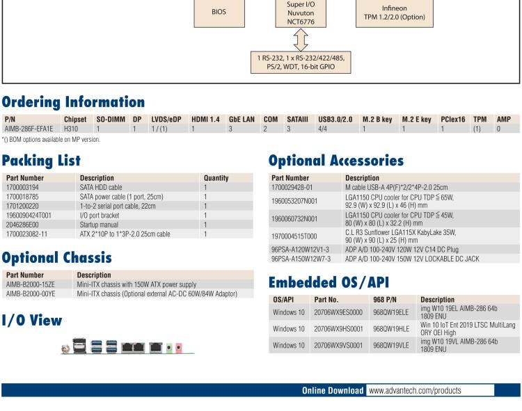 研華AIMB-286EF 適配Intel 第8/9代 Core i 處理器，搭載Intel H310芯片組。擁有1個PCIe x16插槽。超薄設計，接口豐富，是高端應用中的高性價比方案。
