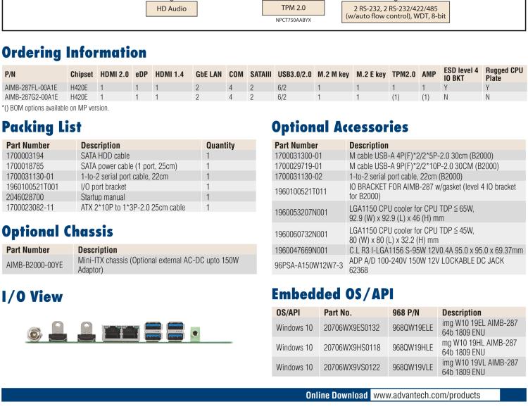 研華AIMB-287 適配Intel? 第10代 Core? i 系列處理器，搭載H420E芯片組。超薄設(shè)計(jì)，性能強(qiáng)勁。