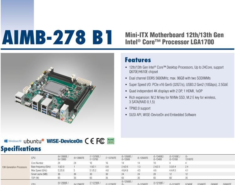研華AIMB-278 適配Intel 第12代 Core i/奔騰系列處理器，搭載Q670E芯片組。獨(dú)立四顯，性能強(qiáng)勁，適用于醫(yī)療、視覺(jué)、檢測(cè)儀器等行業(yè)上。