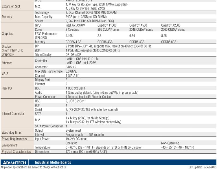 研華AIMB-288E 板載Intel 第12代 Core i 桌面級CPU。橫向顯卡插槽，搭配NVIDIA Quadro T1000 MXM顯卡。超薄散熱設(shè)計(jì)，高性能選擇方案。
