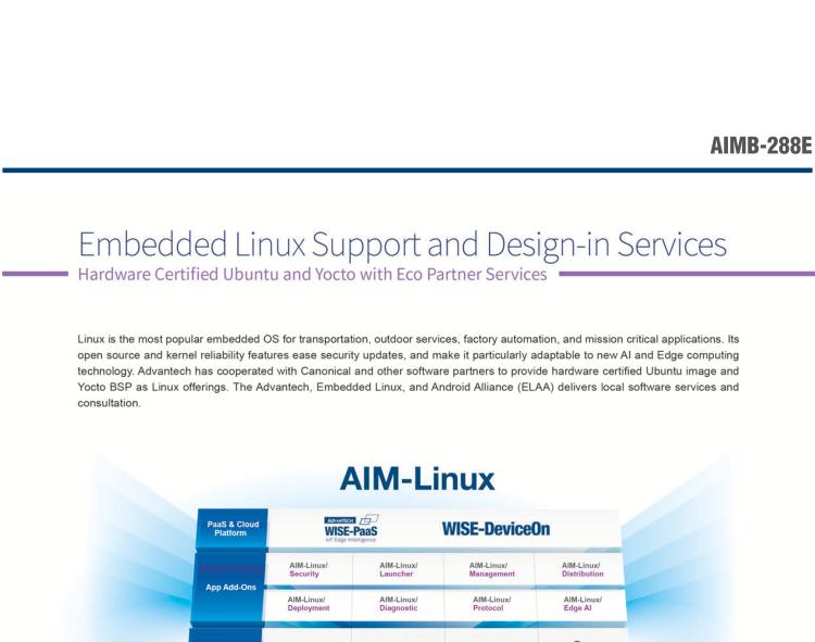 研華AIMB-288E 板載Intel 第12代 Core i 桌面級CPU。橫向顯卡插槽，搭配NVIDIA Quadro T1000 MXM顯卡。超薄散熱設(shè)計(jì)，高性能選擇方案。