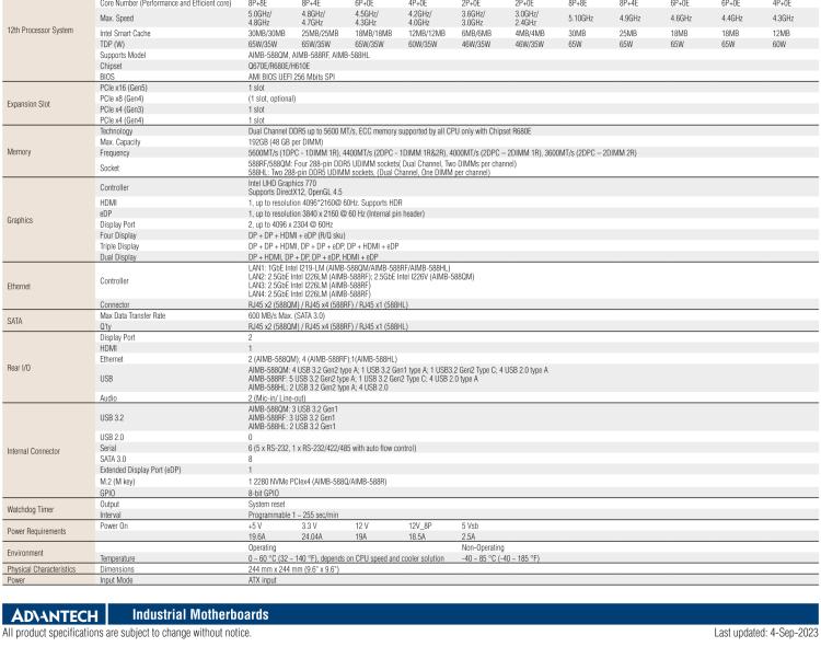 研華AIMB-588B1 適配Intel 第12/13代 Core i/奔騰系列處理器，搭載Q670E/R680E/H610E芯片組。性能可達(dá)服務(wù)器級(jí)別，獨(dú)立四顯，具備專業(yè)的圖像處理能力，是理想的行業(yè)解決方案。