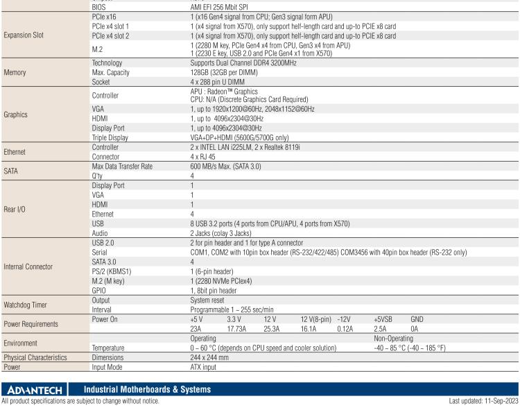 研華AIMB-522 適配AMD Ryzen? AM4 5000系列處理器，搭載X570芯片組。具有豐富接口，雙千兆網(wǎng)口和雙2.5GbE網(wǎng)口設(shè)計(jì)，用于自動化和人工智能圖像處理等高端行業(yè)。