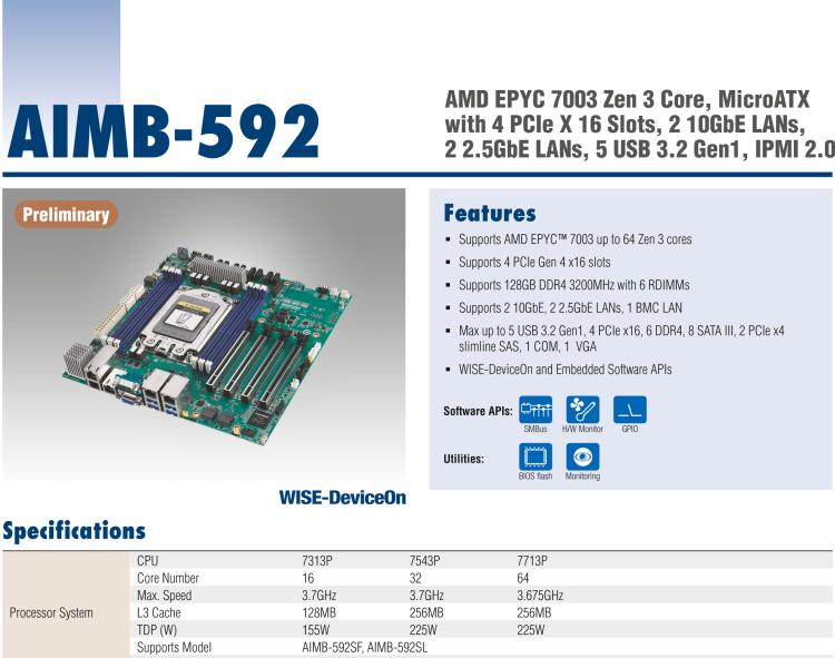 研華AIMB-592 適配AMD EPYC 7003系列處理器。性能達到服務器級別，4路PCIe x16滿足各類拓展需求，可做小型工作站、小型視覺圖像處理服務器使用。