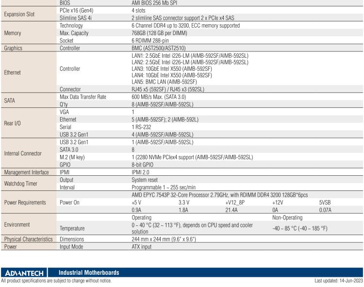 研華AIMB-592 適配AMD EPYC 7003系列處理器。性能達到服務器級別，4路PCIe x16滿足各類拓展需求，可做小型工作站、小型視覺圖像處理服務器使用。