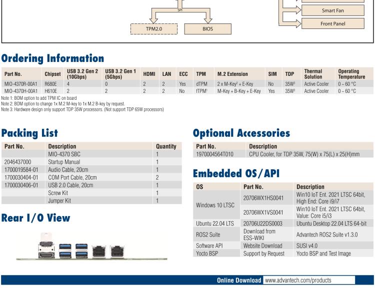研華MIO-4370 基于第12代Intel Core處理器（Alder Lake-S系列，LGA1700 socket CPU）， 4" EPIC 單板電腦