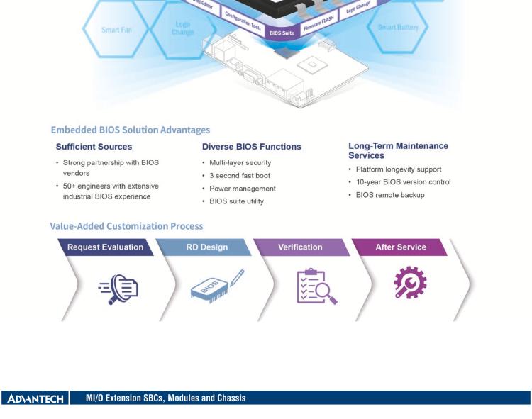 研華MIO-4370 基于第12代Intel Core處理器（Alder Lake-S系列，LGA1700 socket CPU）， 4" EPIC 單板電腦