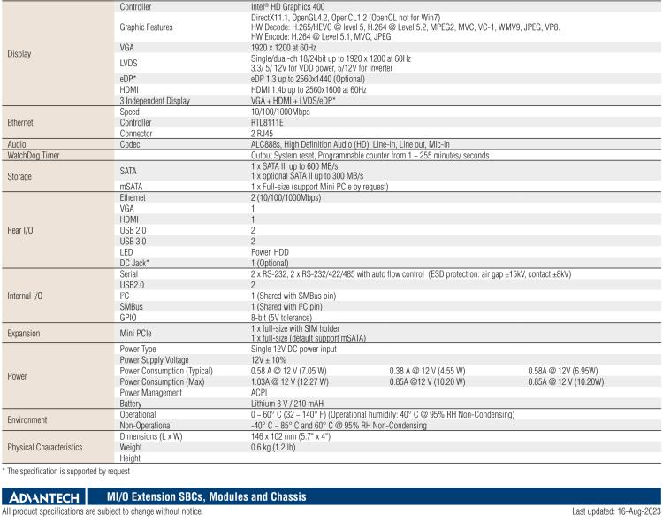 研華PCM-9310 英特爾第五代Atom?賽揚(yáng)N3160 / N3060 SoC，Intel?Atom E8000 SoC，3.5寸單板電腦，DDR3L，VGA，HDMI，48位LVDS，2GbE，Mini PCIe，mSATA，SUSI API