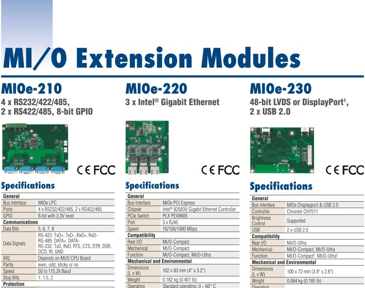 研華MIOe-230 48-bit LVDS或DisplayPort, 2 x USB 2.0，兼容3.5寸MIO單板