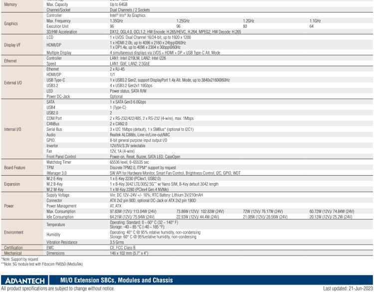 研華MIO-5377 第12代 Intel Core i7/ i5/ i3 P系列，3.5"單板電腦， 高達12 核心，TDP 28/15W