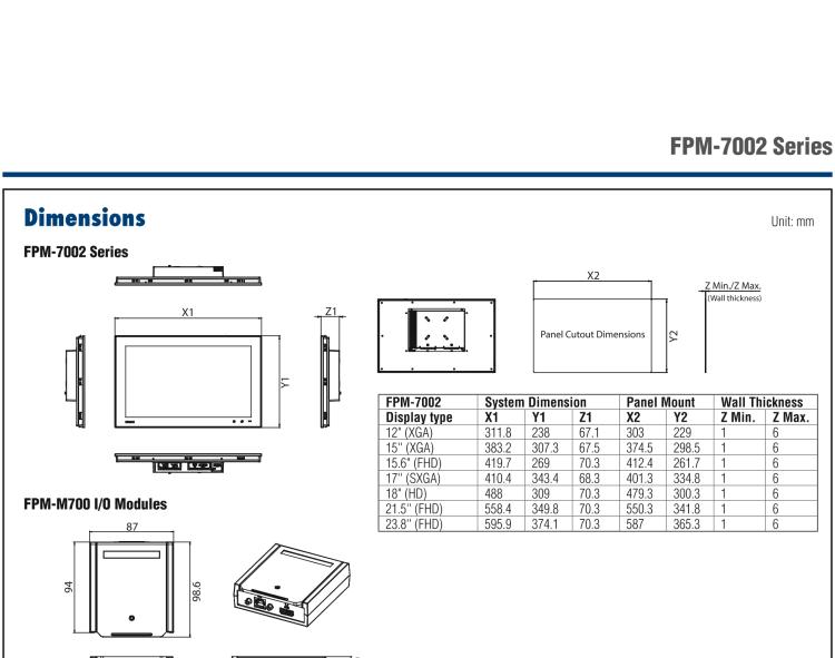 研華FPM-7212W 模組化工業(yè)顯示器，21.5” Full HD/18.5” HD/17” SXGA/15” XGA/12” XGA 液晶顯示器