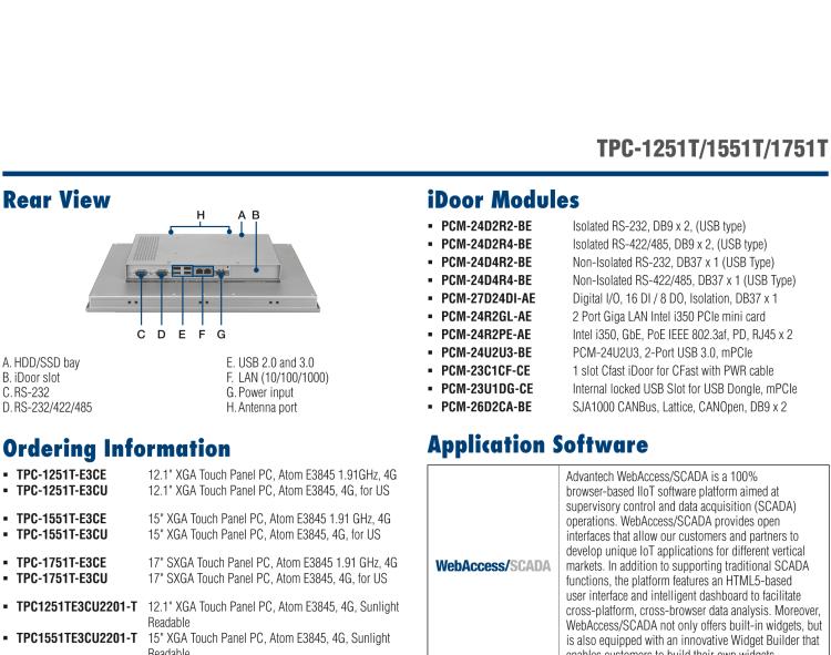 研華TPC-1251T(B) 12寸XGA TFT LED LCD工業(yè)信息終端平板電腦，搭載英特爾?凌動?處理器