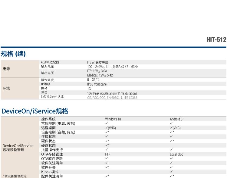 研華HIT-512 11.6" 一體式信息終端，專為醫(yī)療與智能零售而設(shè)計(jì)