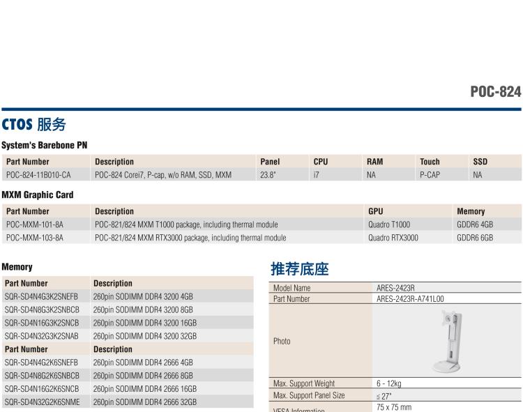 研華POC-824 24"醫(yī)用一體機，搭載NVIDIA MXM圖形模塊用于AI應(yīng)用