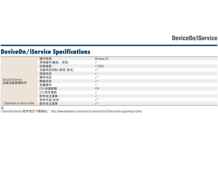 研華POC-821 21.5"醫(yī)用一體機(jī)，搭載NVIDIA MXM圖形模塊用于AI應(yīng)用