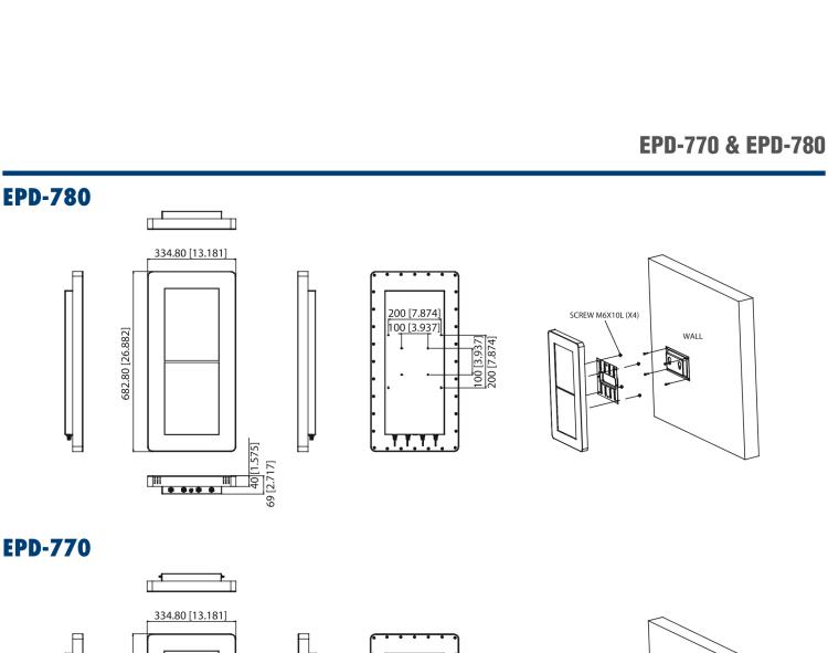 研華EPD-770 26" （13.3"x2 ）寸電子紙解決方案，4G/Wifi，適合倉(cāng)儲(chǔ)庫(kù)存，設(shè)備管理，辦公場(chǎng)所，智慧城市和零售等應(yīng)用。