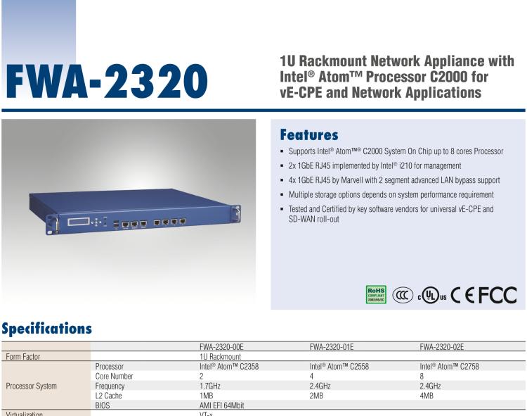 研華FWA-2320 基于Intel? Atom? C2000系統(tǒng)芯片 1U機(jī)架式網(wǎng)絡(luò)應(yīng)用平臺