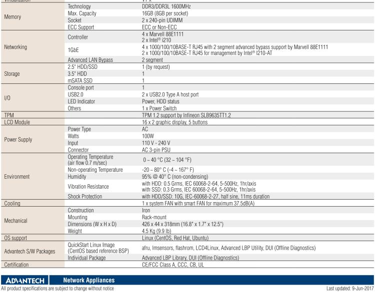 研華FWA-2320 基于Intel? Atom? C2000系統(tǒng)芯片 1U機(jī)架式網(wǎng)絡(luò)應(yīng)用平臺