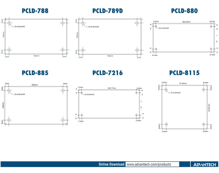 研華PCLD-8115 DB-37接線端子，支持CJC電路