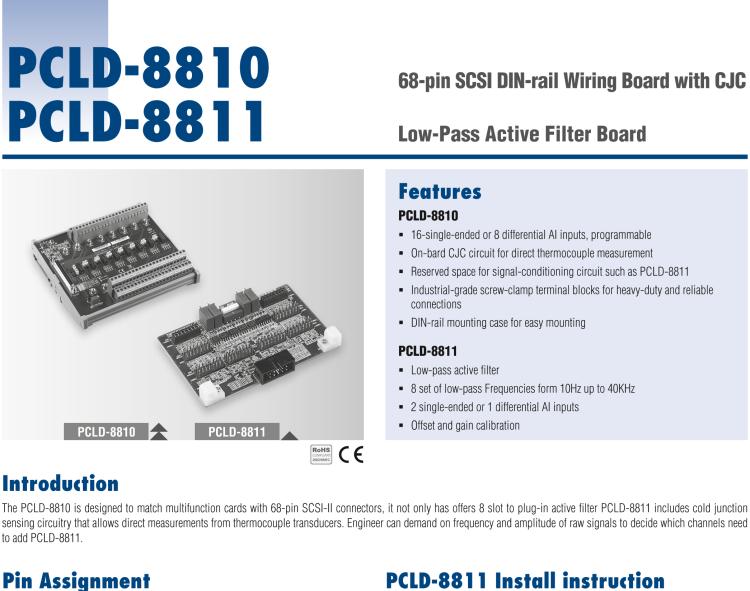 研華PCLD-8810E 68 針 SCSI 導(dǎo)軌接線板，帶 CJC