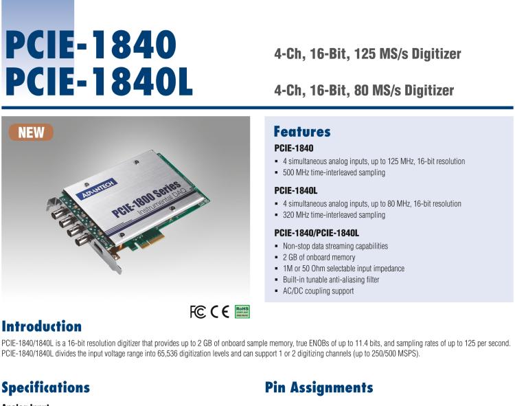 研華PCIE-1840 4通道，16位，125 MS/s數(shù)字轉(zhuǎn)換器