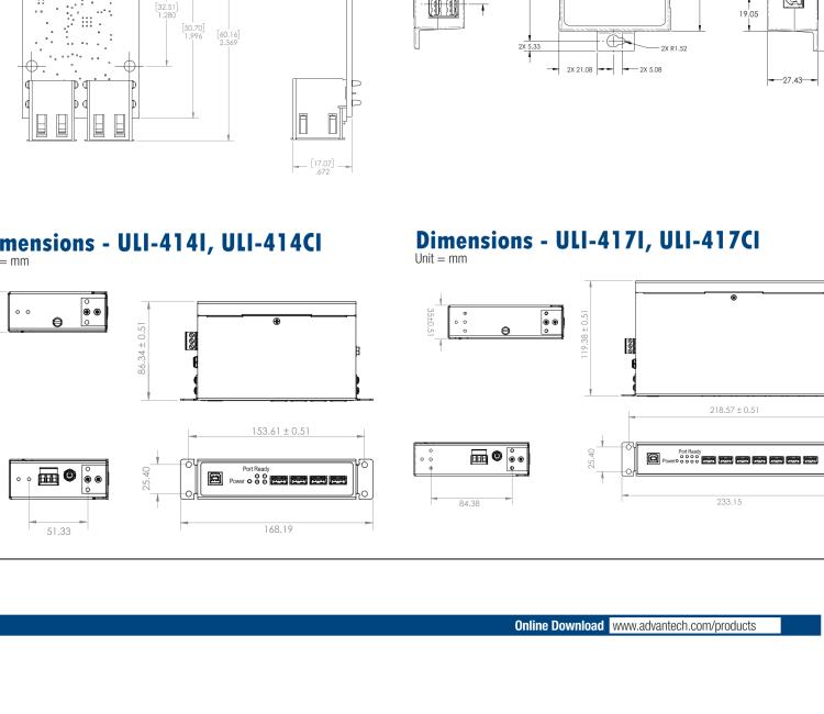 研華BB-USBHUB4OEM ULI-414LIB-工業(yè)USB 2.0集線器，4端口，高穩(wěn)固力連接器