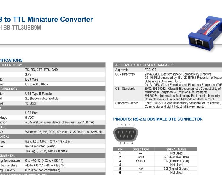研華BB-TTL3USB9M 串口轉(zhuǎn)換器，USB 2.0至3.3 V TTL DB9 公頭