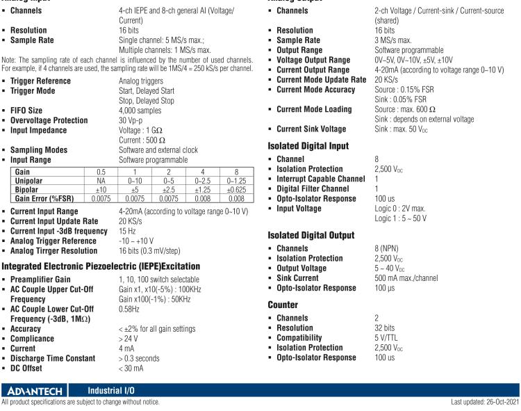 研華MIC-1816R 帶有ARM Cortex?-A9 i.MX6 1GHz的16位，1MS/s DAQ平臺