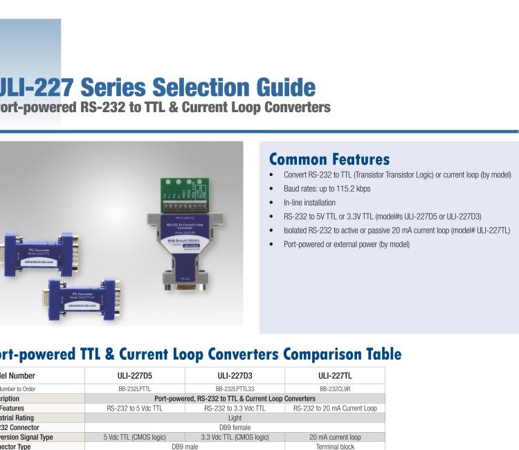 研華BB-232LPTTL33 ULI-227D3 RS-232（DB9母頭）至3.3V TTL（DB9公頭）轉換器，端口供電